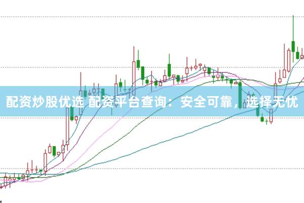 配资炒股优选 配资平台查询：安全可靠，选择无忧