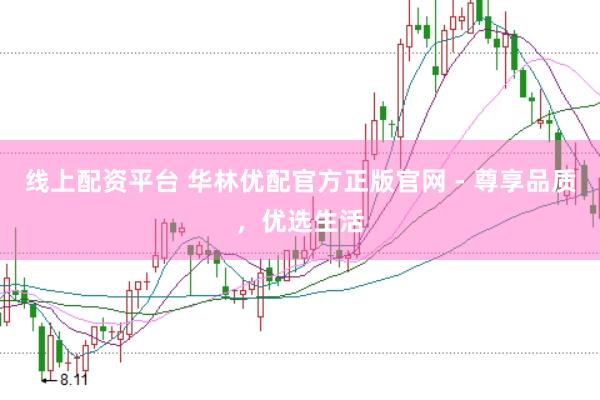线上配资平台 华林优配官方正版官网 - 尊享品质，优选生活