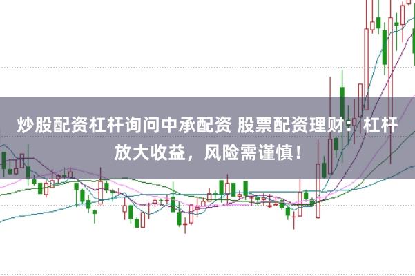 炒股配资杠杆询问中承配资 股票配资理财：杠杆放大收益，风险需谨慎！