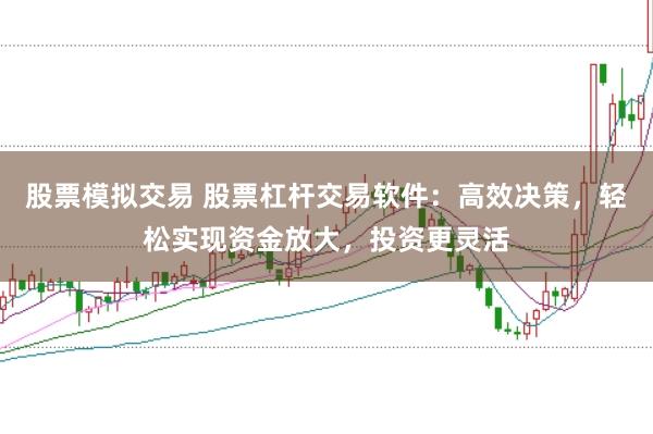 股票模拟交易 股票杠杆交易软件：高效决策，轻松实现资金放大，投资更灵活