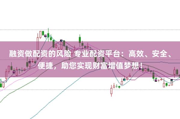 融资做配资的风险 专业配资平台：高效、安全、便捷，助您实现财富增值梦想！
