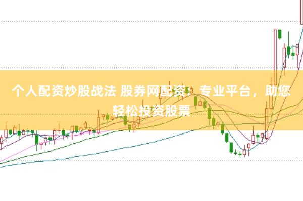 个人配资炒股战法 股券网配资：专业平台，助您轻松投资股票