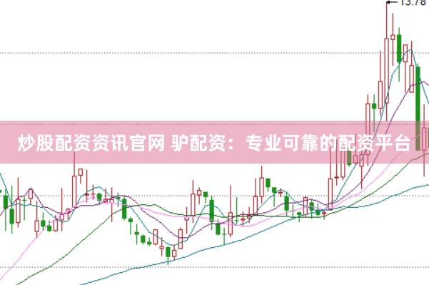 炒股配资资讯官网 驴配资：专业可靠的配资平台