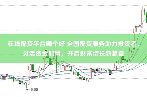 在线配资平台哪个好 全国配资服务助力投资者，灵活资金配置，开启财富增长新篇章