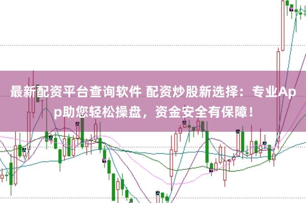 最新配资平台查询软件 配资炒股新选择：专业App助您轻松操盘，资金安全有保障！