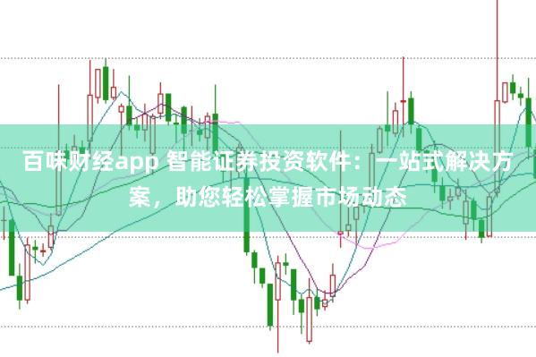 百味财经app 智能证券投资软件：一站式解决方案，助您轻松掌握市场动态