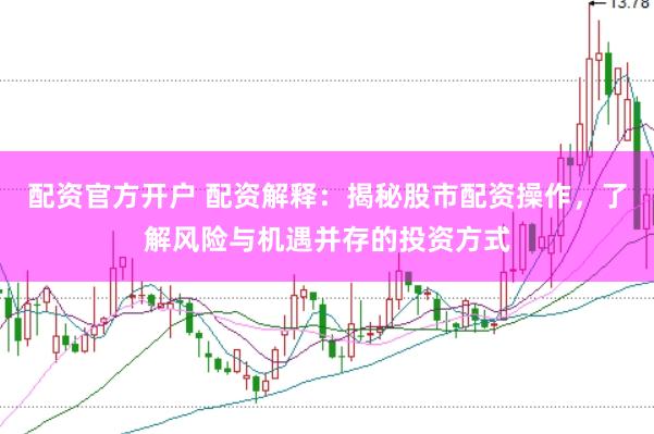 配资官方开户 配资解释：揭秘股市配资操作，了解风险与机遇并存的投资方式