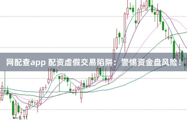 网配查app 配资虚假交易陷阱:警惕资金盘风险!