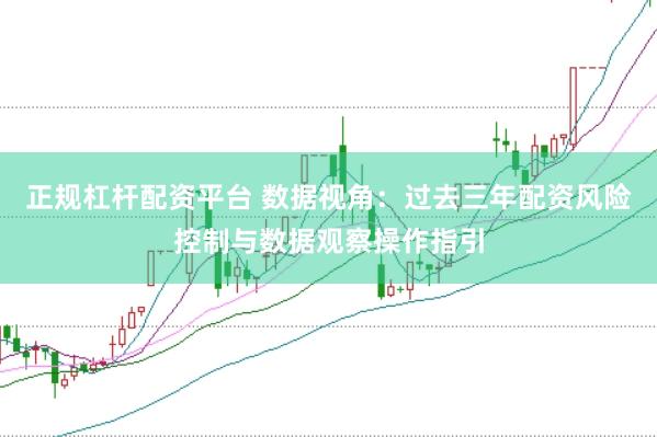 正规杠杆配资平台 数据视角:过去三年配资风险控制与数据观察操作指引
