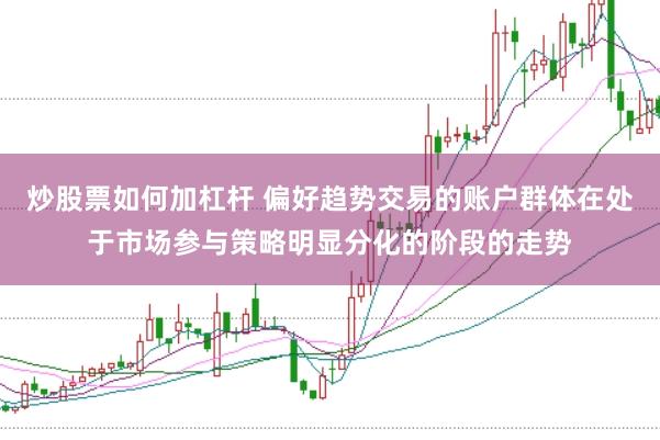 炒股票如何加杠杆 偏好趋势交易的账户群体在处于市场参与策略明显分化的阶段的走势