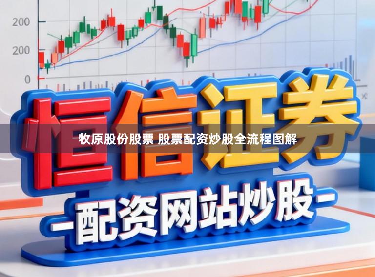 牧原股份股票 股票配资炒股全流程图解